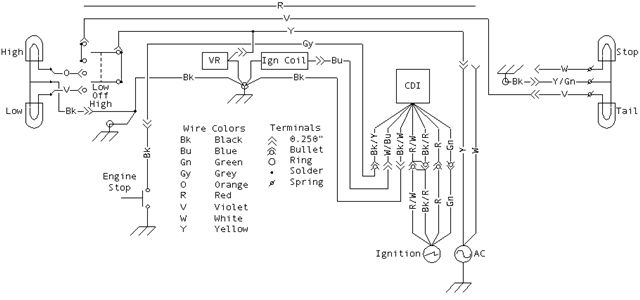 Crypton 290 manual